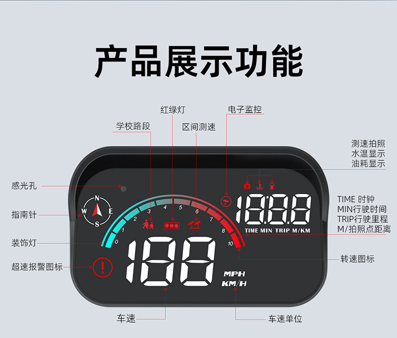 Car Head-Up Display GPS Multifunctional Vehicle HUD Speed OBD Voice Broadcast Speed Detection Radar Detector Instrument