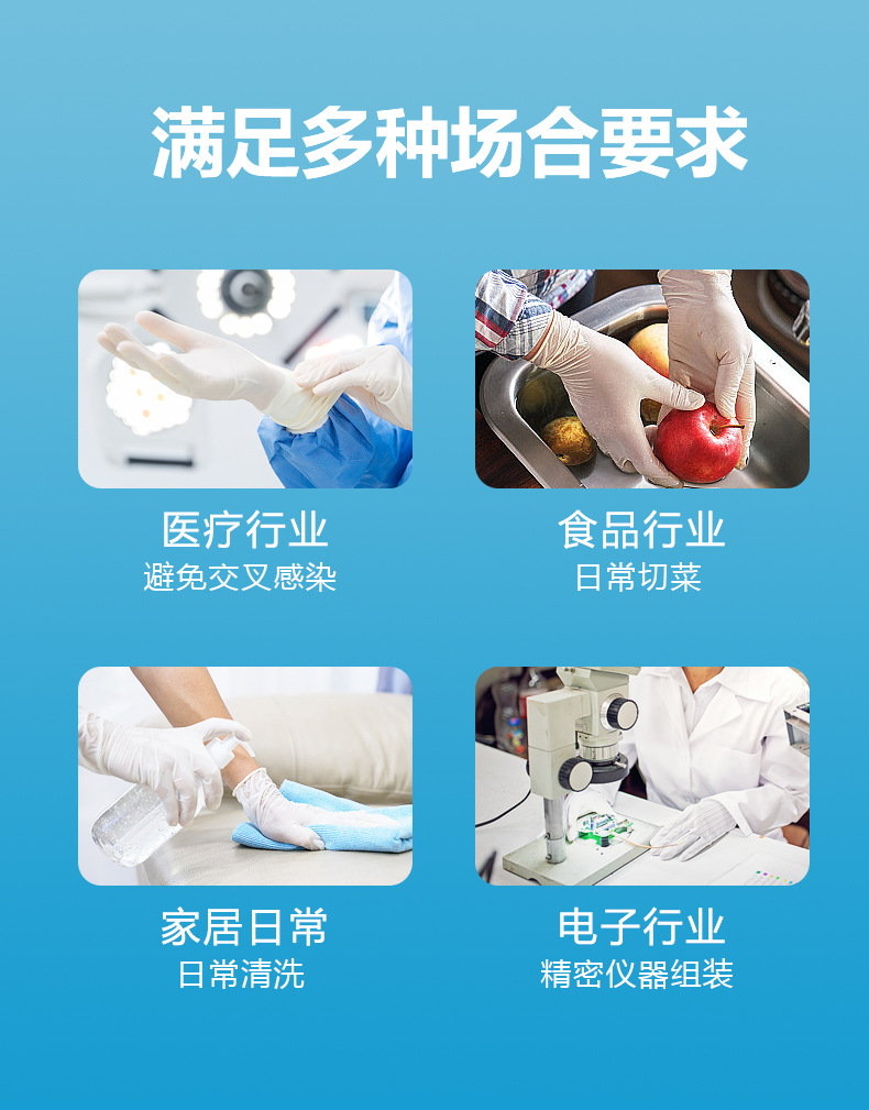 Surgical gloves_03