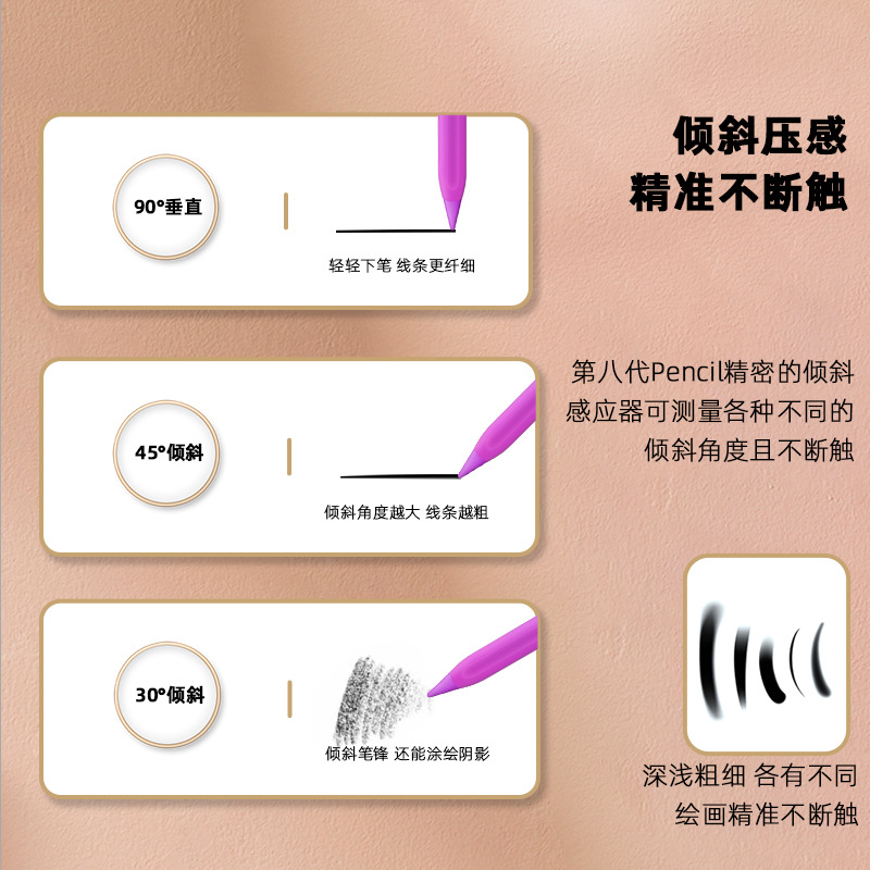 ipad電容筆ios適用appl蘋果筆防誤觸2pencil平板手寫筆壓感觸屏筆