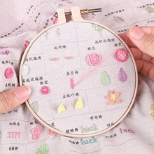t���̽�ƽ�����ֹ�diy�Խ��·����ϰ����D�z�����K�����W��ƽ����
