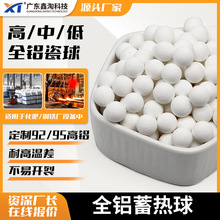 99X ͸ߜزLXS۠t95ȫXͻ