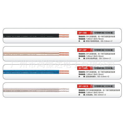 汽车音响喇叭线材 嘉利堡 18号喇叭线 100米一件|ru