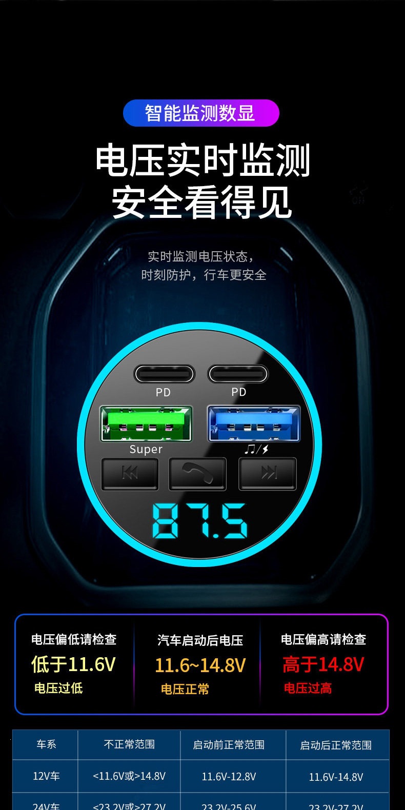 Suitable for car Bluetooth receivers, lossless sound quality, MP3 players, cigarette lighter conversion, car chargers, etc
