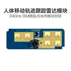 海凌科24G人体移動追跡レーダーモジュールLD2450、一送一受、壁掛け設置