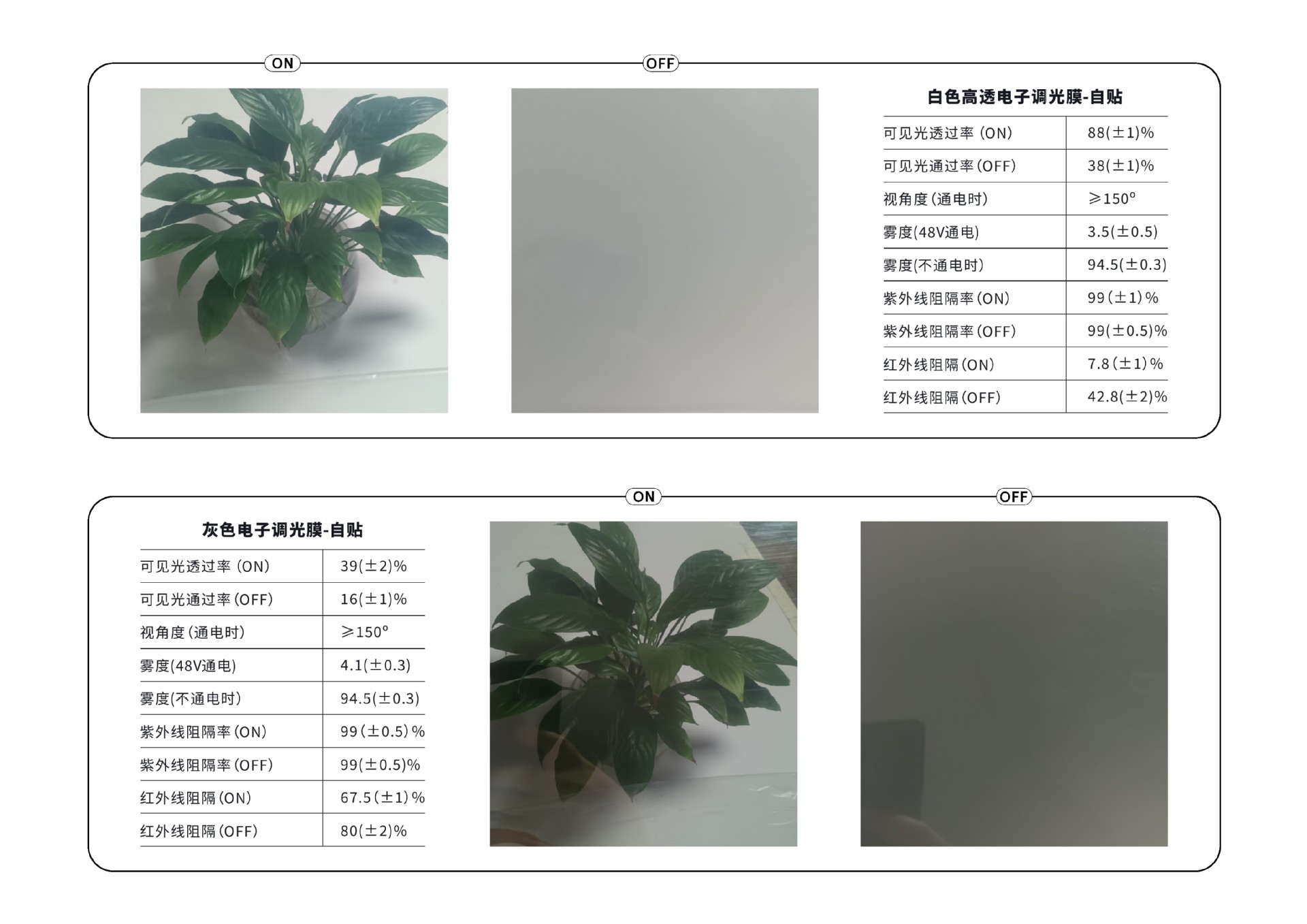 Mazda CX-5 electronic dimming film, Mazda car window glass upgrade to DLC color-changing film, instantly transforms into privacy film