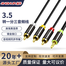 ���A3.5mm�D3RCA��ҕ�l���C픺��D�ҕDVD��ɫɏ���^һ�������l��