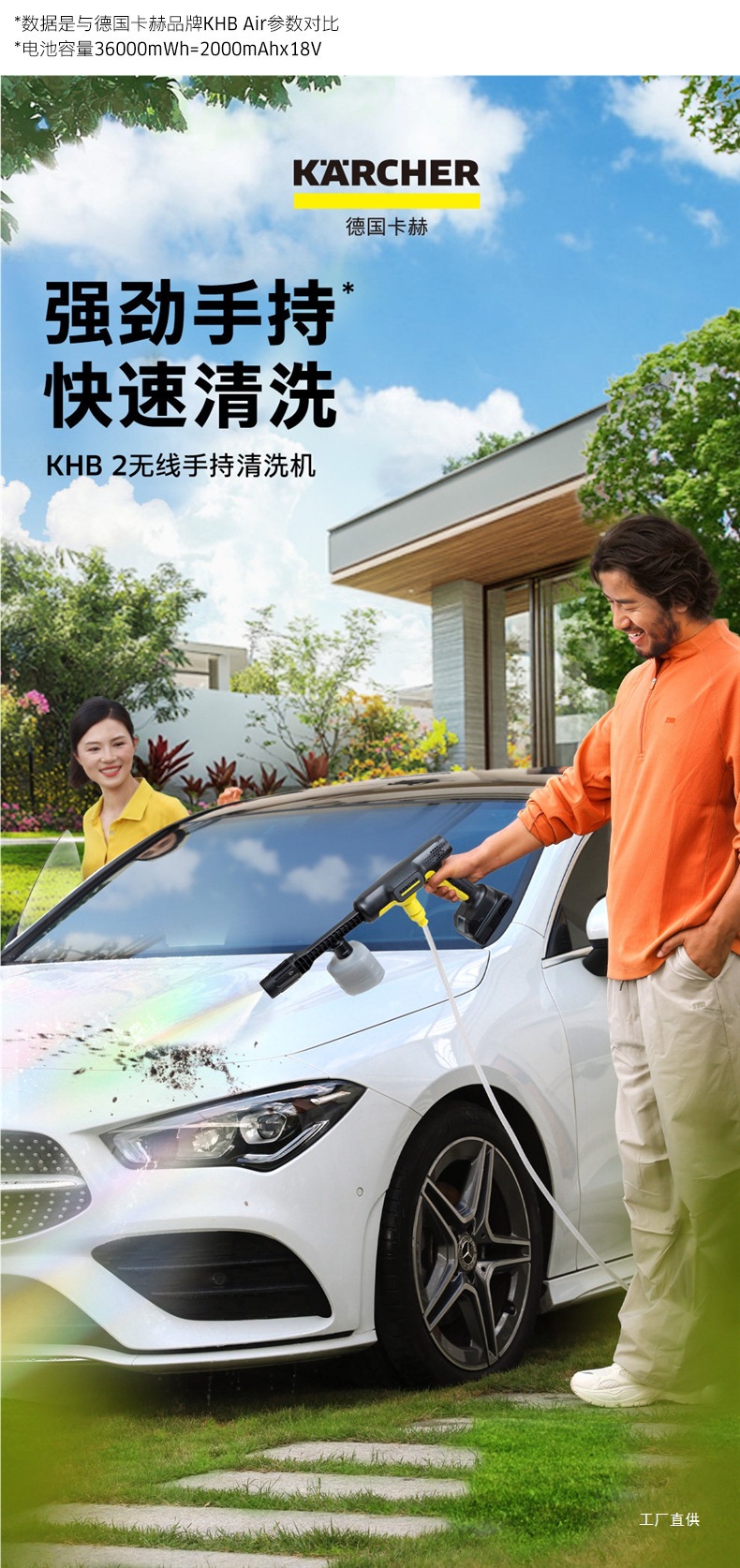 German Kärcher Cordless Car Washer for Home Use, Lithium Battery High-Pressure Water Gun, Handheld Portable Rechargeable Car Cleaning Water Pump Peihui
