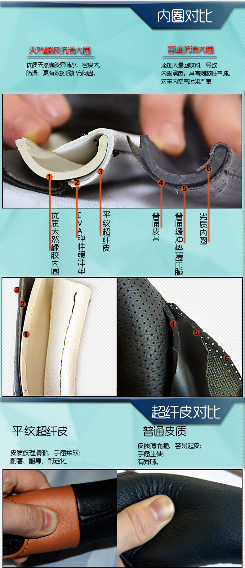 Fashionable Patchwork Leather Steering Wheel Cover, Universal for All Seasons, with Massage Function, Car Interior Accessory
