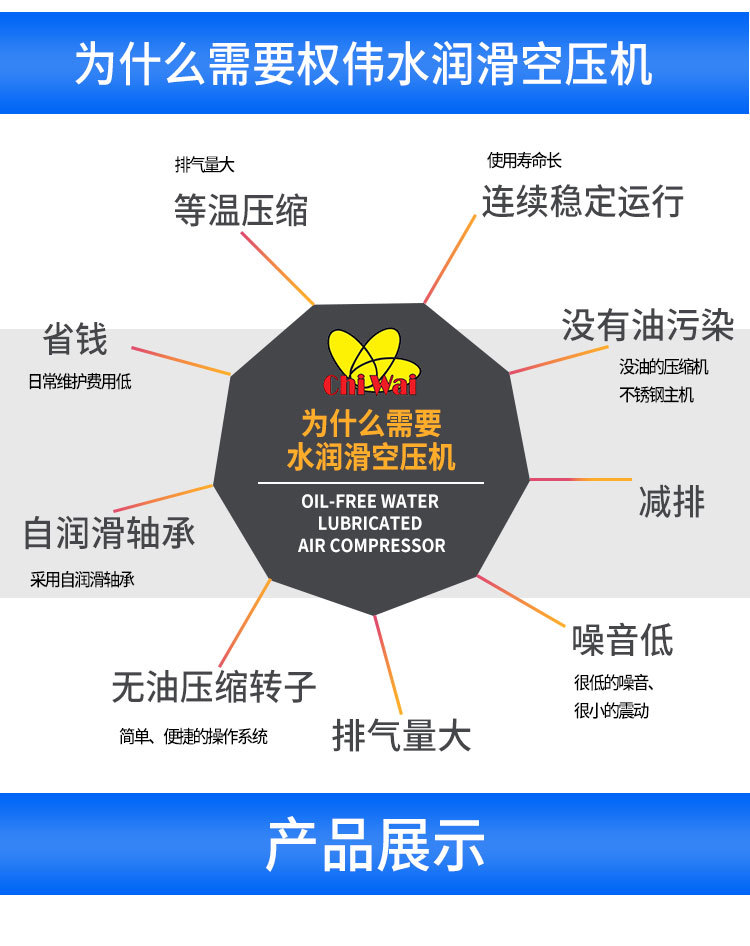 水润滑详情改简体_06.jpg