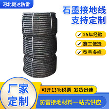 ʯī�ӵؾ���跀���|�������w�z�b���¾�����ʯī���ӵر⾀�A��