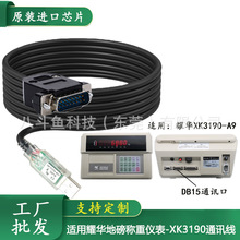 USB�DRS232 DB15��m��ҫ�A�ذ��Q�؃x���BPC RS232����ͨӍ��