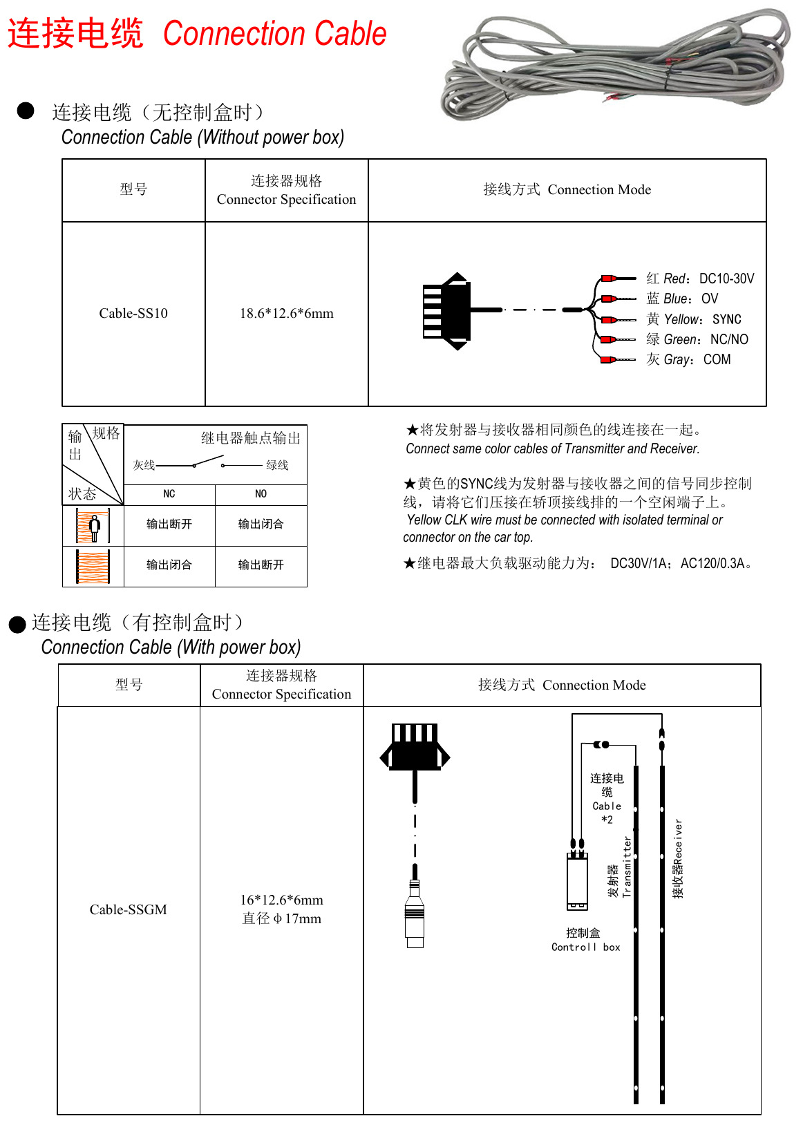 工业门样本技术参数v3-32 拷贝