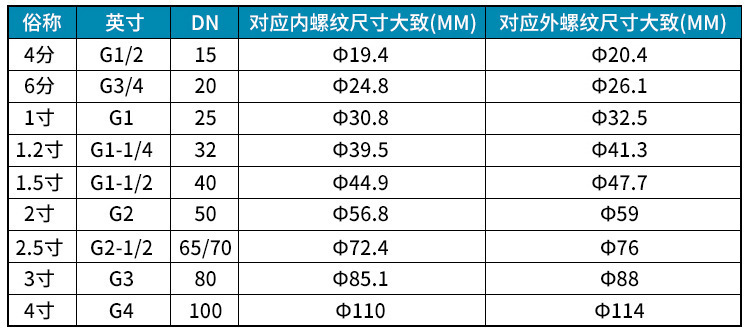 一鍵復(fù)制_20240411120747