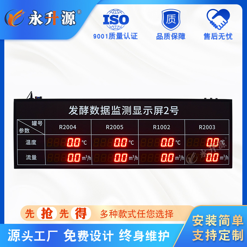 ��������¶�ʪ��������ʾ����·����ʵʱ�ɼ����ӿ���