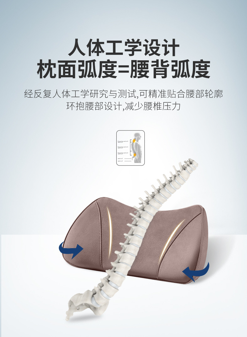Suitable for Xiaopeng Motors Headrest, Neck Pillow, Neck Support Pillow, Lumbar Support Cushion, Car Pillow, Interior Accessories, Automotive Supplies