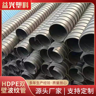 HDPE�p�ڲ��y�ܳ���r��������ˮ���۹ܴ�ڏ���ˮ����ϩPE��
