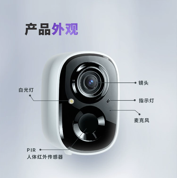 Сетевая CCTV камера для домашнего использования, беспроводной монитор, умный мобильный телефон