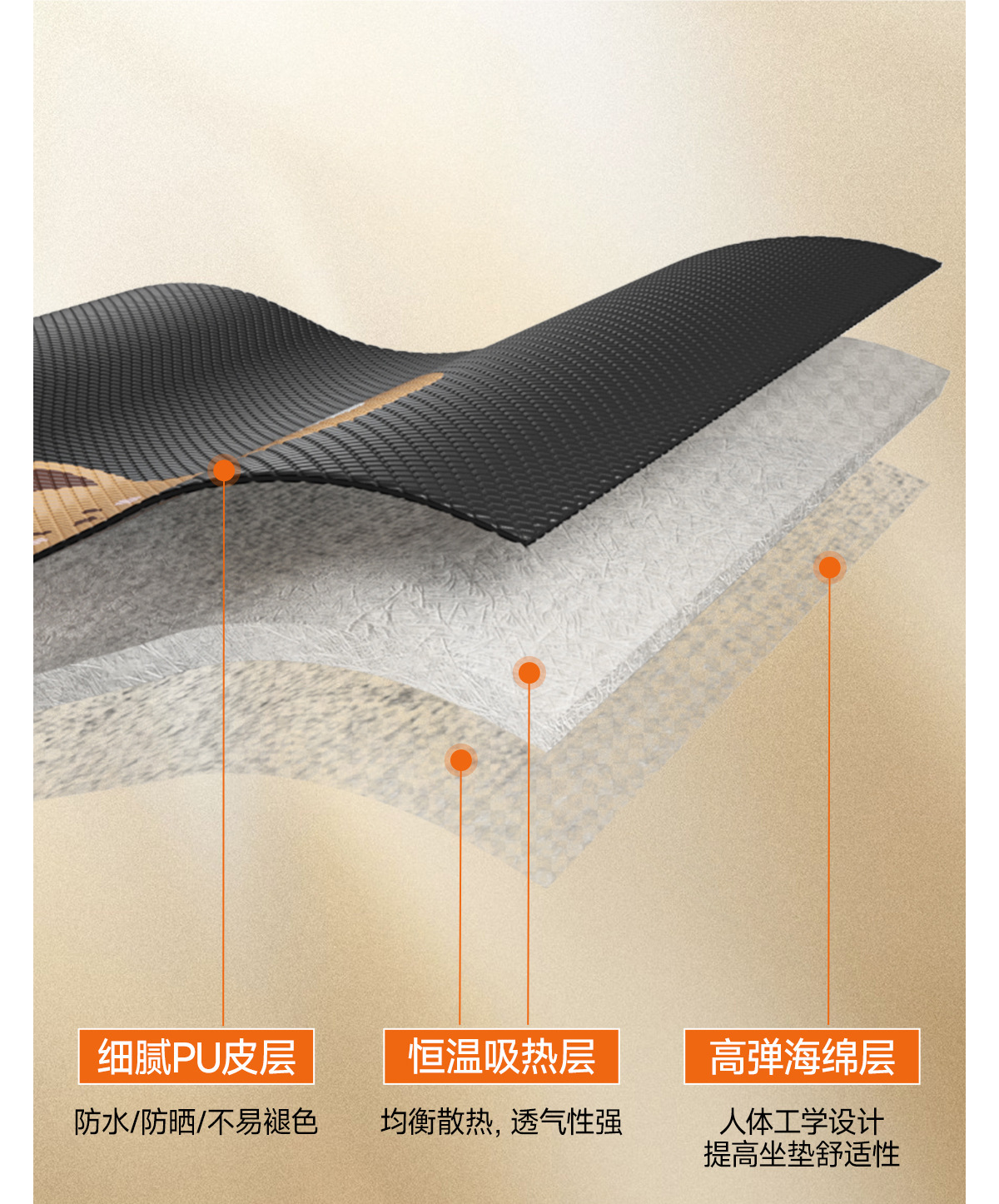 Electric Car Seat Cover Waterproof and Sun Protection for All Seasons Aimaadi Battery Bicycle Seat Cushion Cover Pu Material
