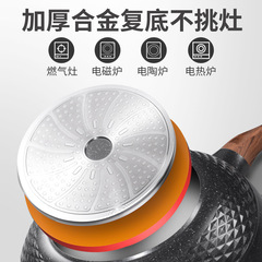 Universal Non-stick Aluminum Die-cast Frying Pan for Electric Stove, Gas Stove, and Microwave - Maifanstone Cookware, Direct Manufacturer Supply