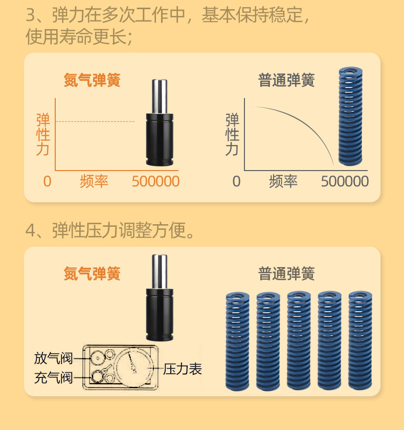 模具???簧?情?-??_12.jpg