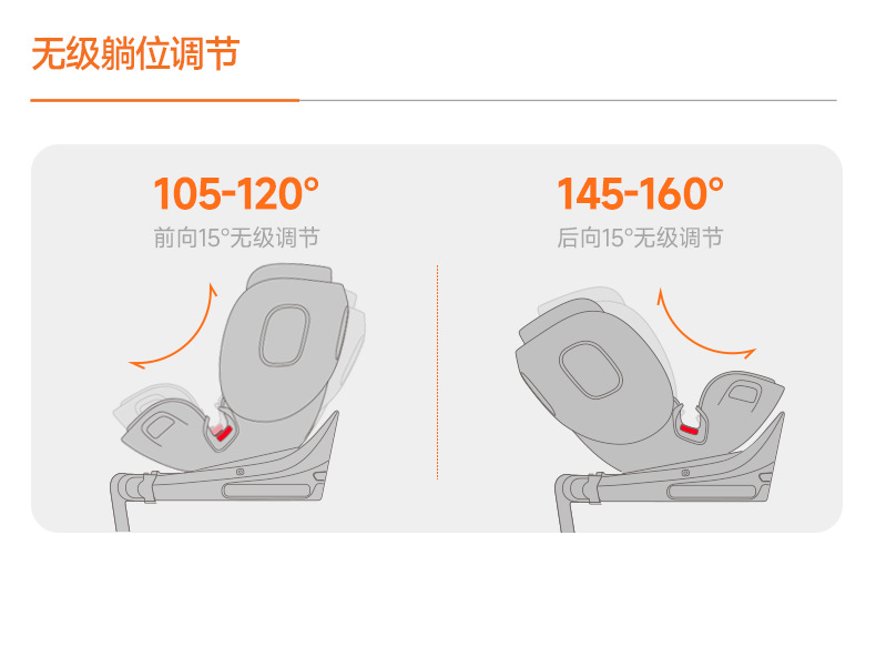 [Brand Source] Welldon Smart Lux Smart Safety Seat for Infants Aged 0-7 Years Old