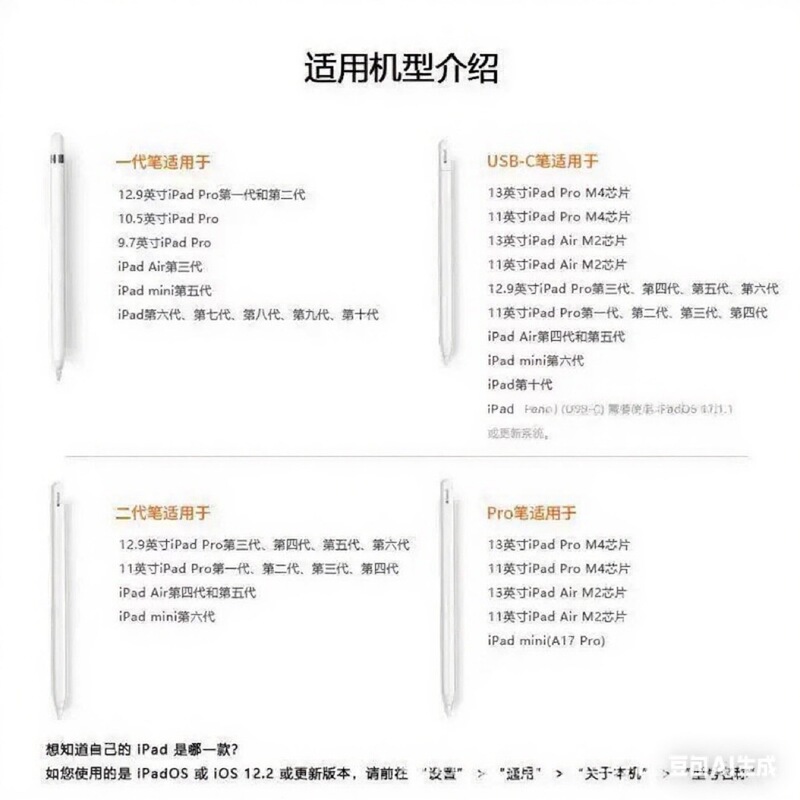 华强北四代Pro笔适用苹果pencil一二三代手写笔平板笔电容触控笔|undefined