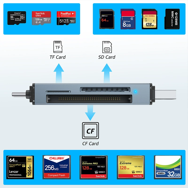 Кардридер Type-C, еще один USB 3.0, подходит для Apple OTG, мобильного телефона, CF/TF/SD карта