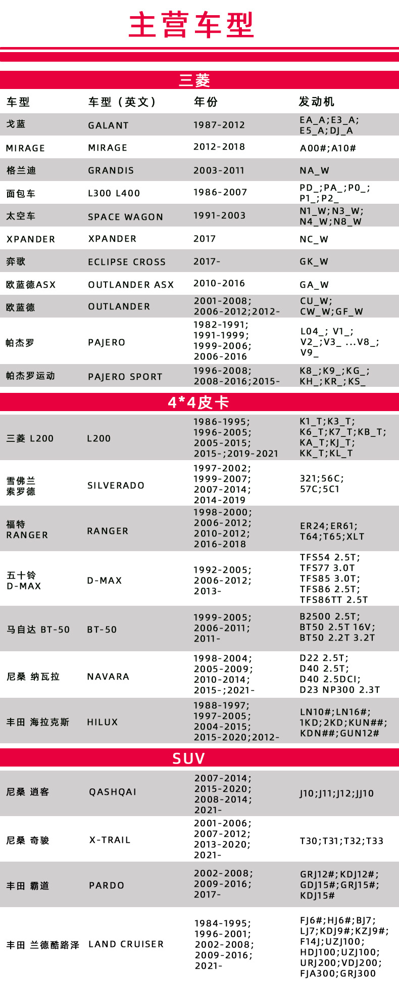 主营车型.jpg