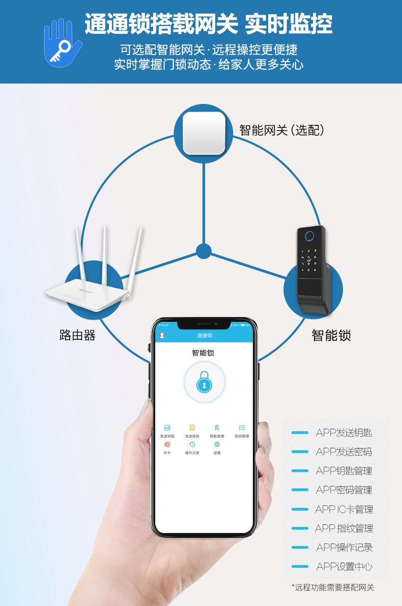 G22铁门锁-详情页