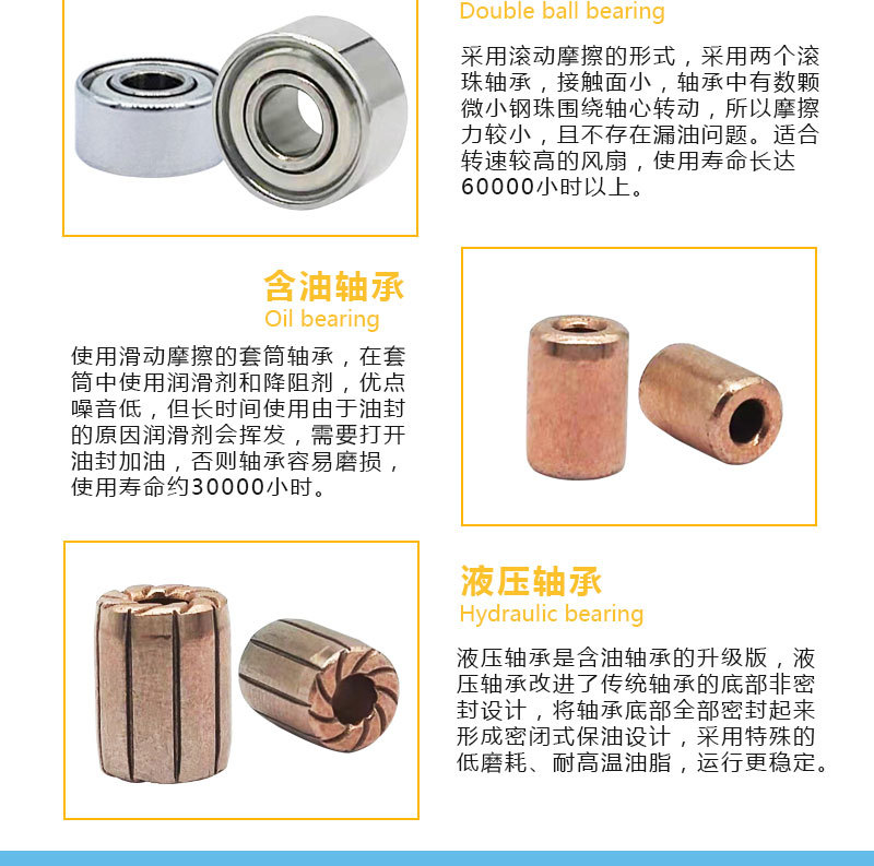 SX9225圆框散热扇详情_10