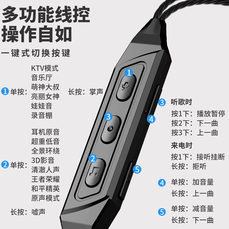 新款入耳式type-c數字遊戲耳機重低音聲卡耳塞線控帶麥有線手機耳