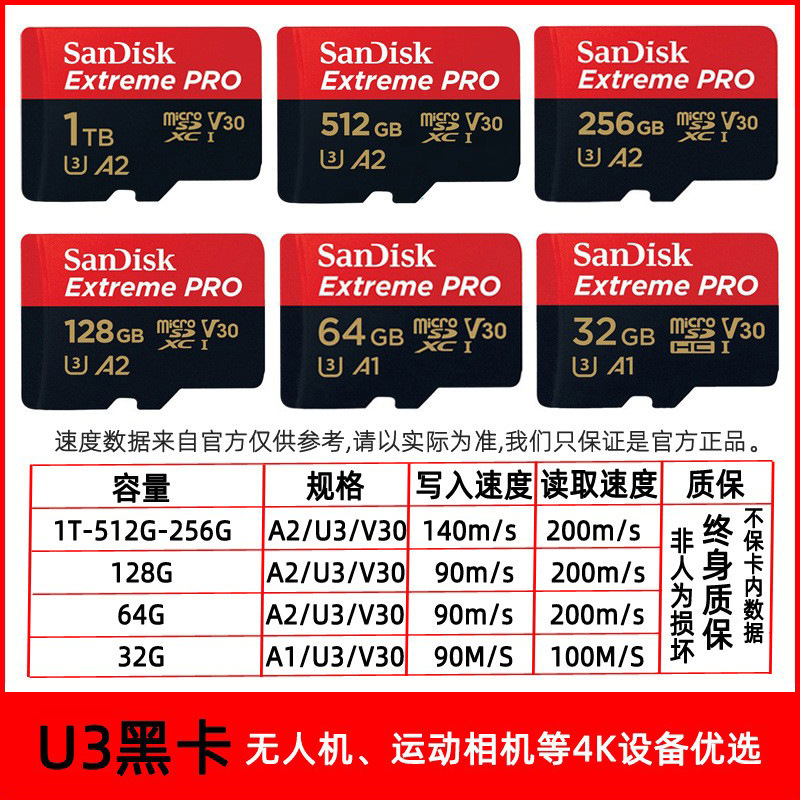 フラッシュメモリtf 16g 32g 64g監視記録計128g携帯電話高速sdメモリカード256卸売り|undefined