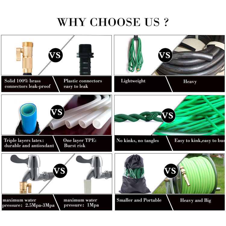 跨境专供花园伸缩水管套装garden hose高压洗车水枪浇花花园软管