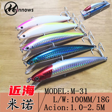 BEARKING �����Ҹ����Z�������Z·���D·���hͶ���D��ˮ12CM 18G