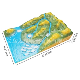 教学演示用品;医药教学器材;地球仪