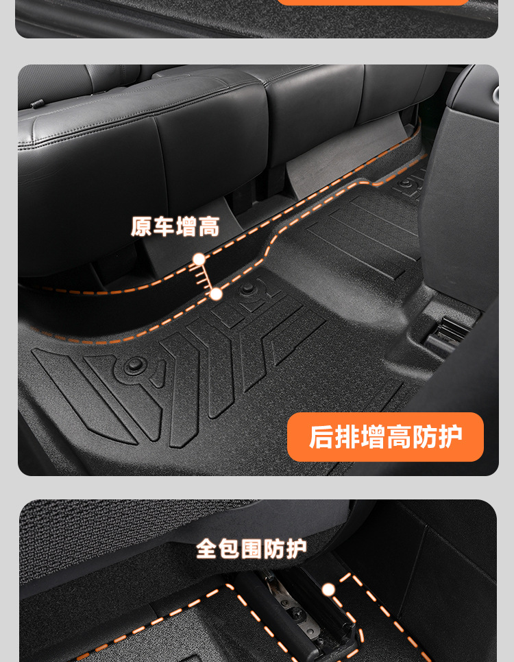 Suitable for 20-26 Models of Land Rover Defender 110/90, Full-Coverage Interior Decorative Floor Mats with Threshold Protection, Tpe Car Floor Mats