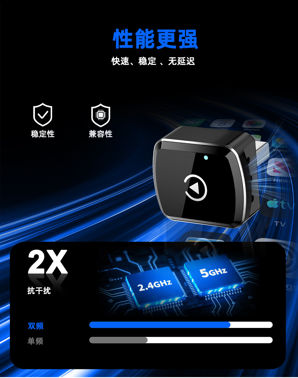 Cross-Border Wired to Wireless Carplay Box Android Phone Car Interconnection Adapter Car Adapter