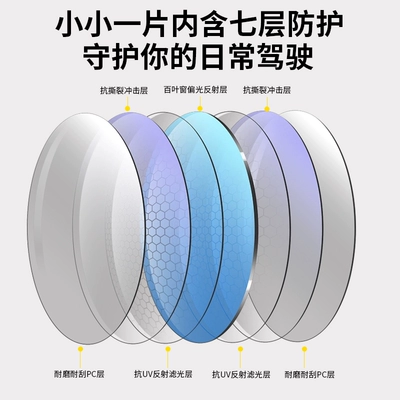 Sun shade Mirror, Day and Night