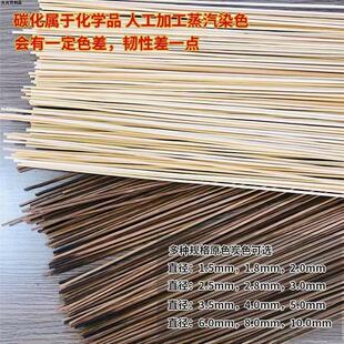 ��񽨺B�ֹ��z��DIY��ľ��̼��ԭɫģ�Ͳ��ψA���B�\�����l