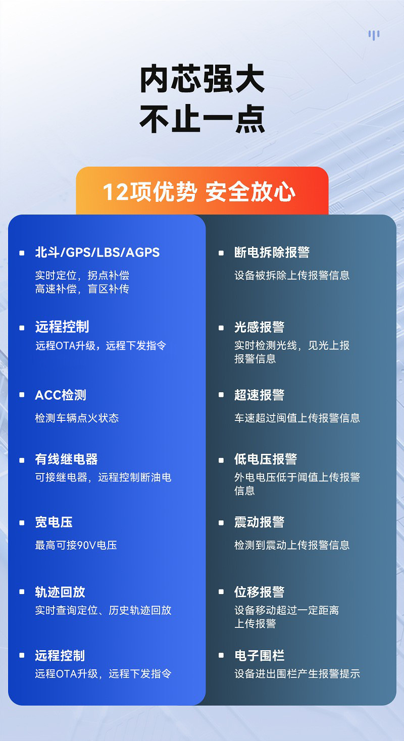 4G electric car gps locator car motorcycle satellite battery anti-theft car anti-theft device remote fuel cut-off