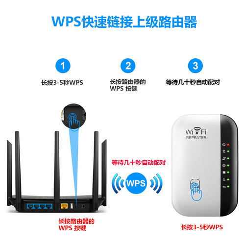 New wireless WiFi repeater signal amplifier network extender booster with built-in antenna 300M