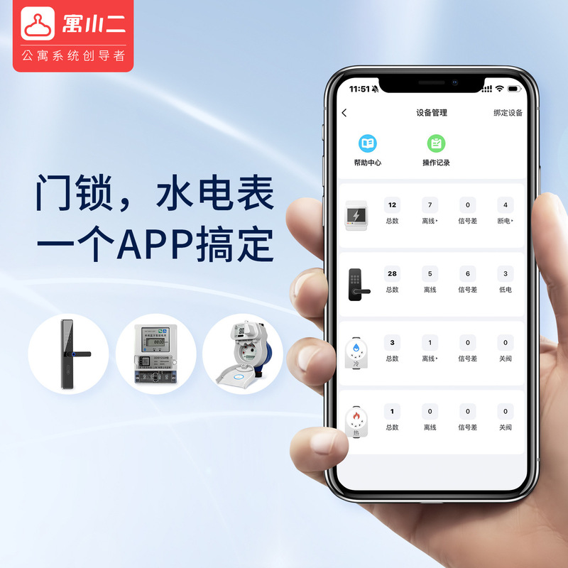 Yuxiao 2 ルームシェアハウス専用スマートメーター Bluetooth リモートスイッチングで電気代を分割、プリペイドのカスタム電気料金|undefined