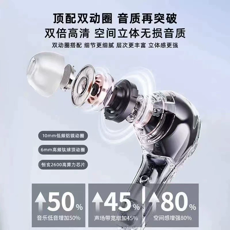 Новинка: прозрачные Bluetooth наушники-вставки с LED-индикацией, 2-е поколение шумоподавления, длительная батарея, 5 цветов