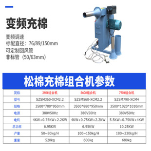 һ�V���S���lë�q������C ɳ�l�����޷���q�C�޽q�C���ޙC