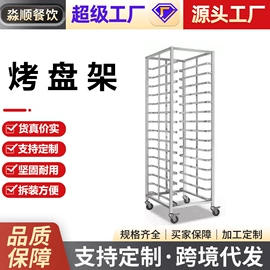 扒炉/铁板烧;休闲食品加工;炊事设备