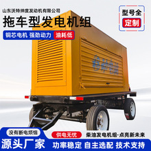 880KW���Ͱl늙C�M�������Ƅ���܇300kw�{У���÷����ְl�әC