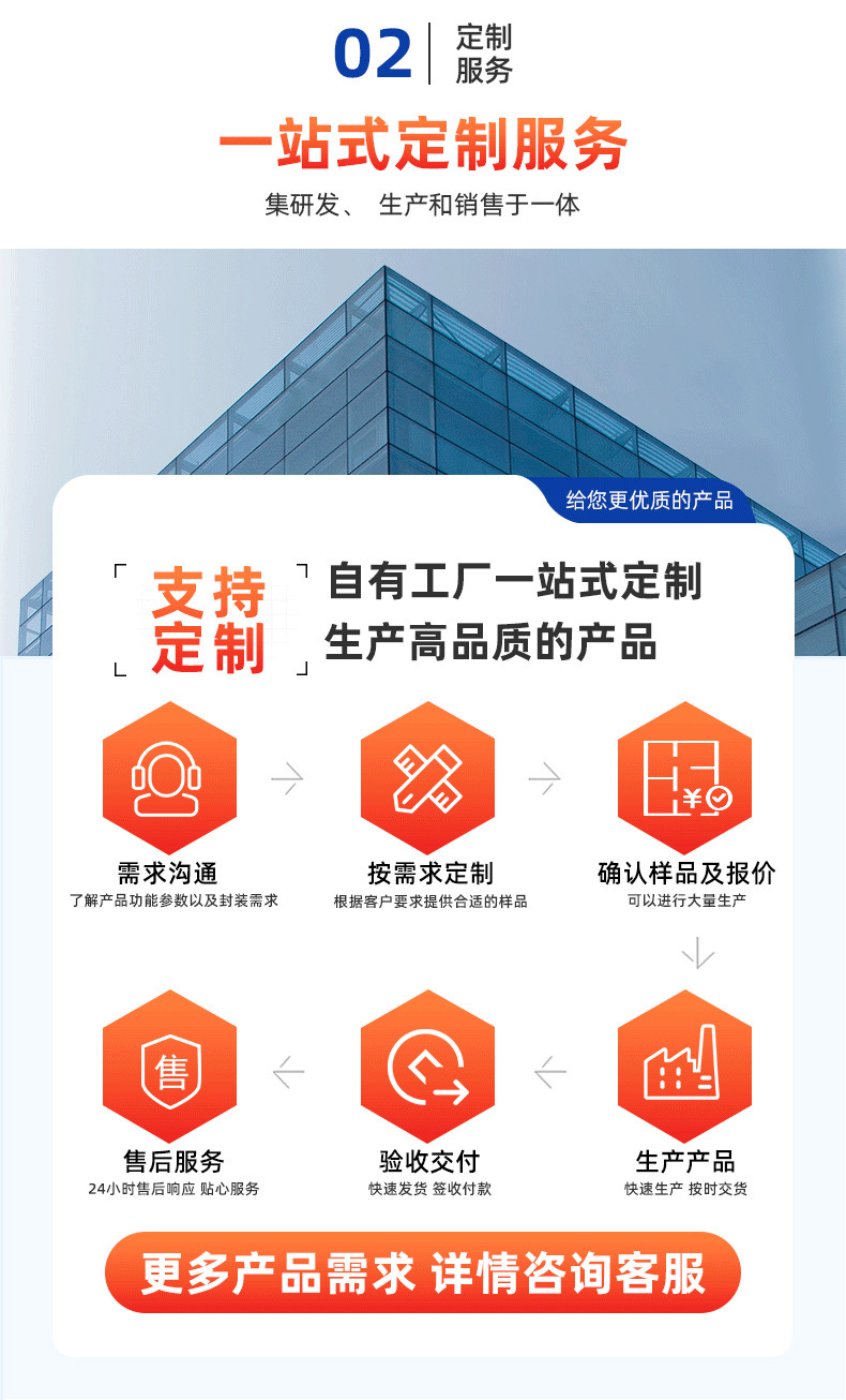 一键上货_20250331193343