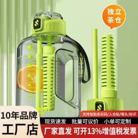 水杯大容量吨桶运动水壶牙杯塑料杯户外便携大肚杯通用耐高温
