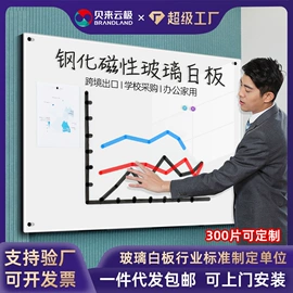 白板;软木板/留言板;黑板