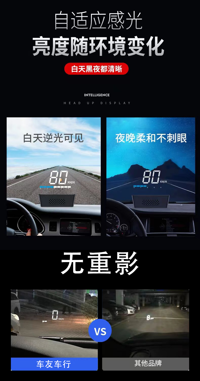 VoLkswagen Dedicated Car Head-up DispLay HUD Modified Sagitar CC Magotan Passat Touron Tiguan L Tanyue